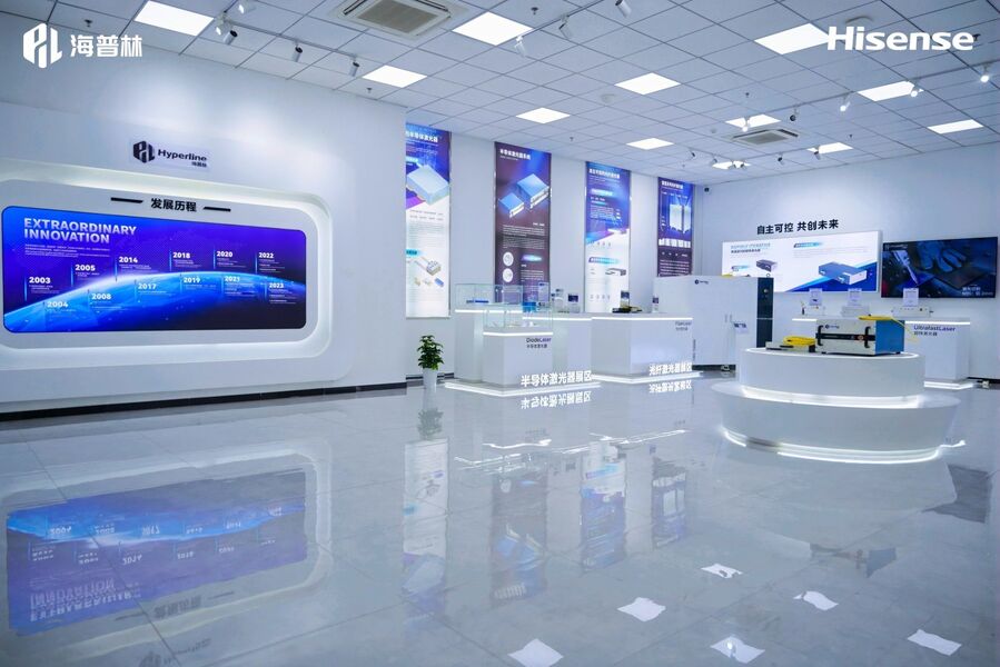 Hyperline Beijing Ltd. خط تولید تولید کننده