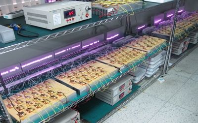 Hyperline Beijing Ltd. خط تولید تولید کننده